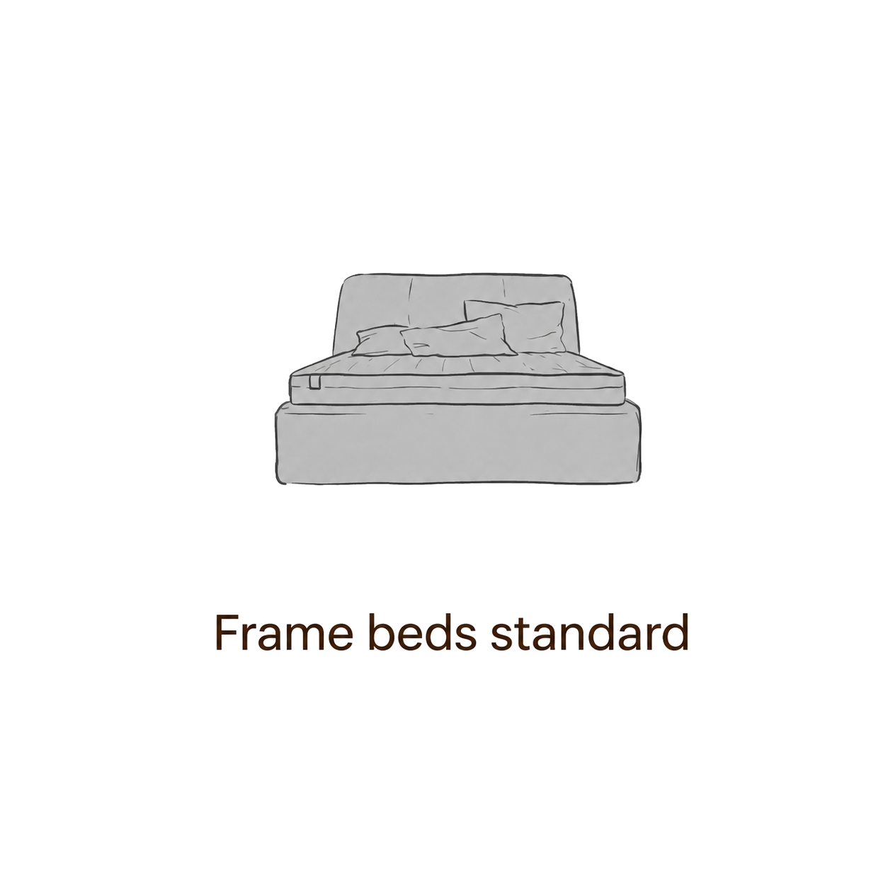 Frame beds standard